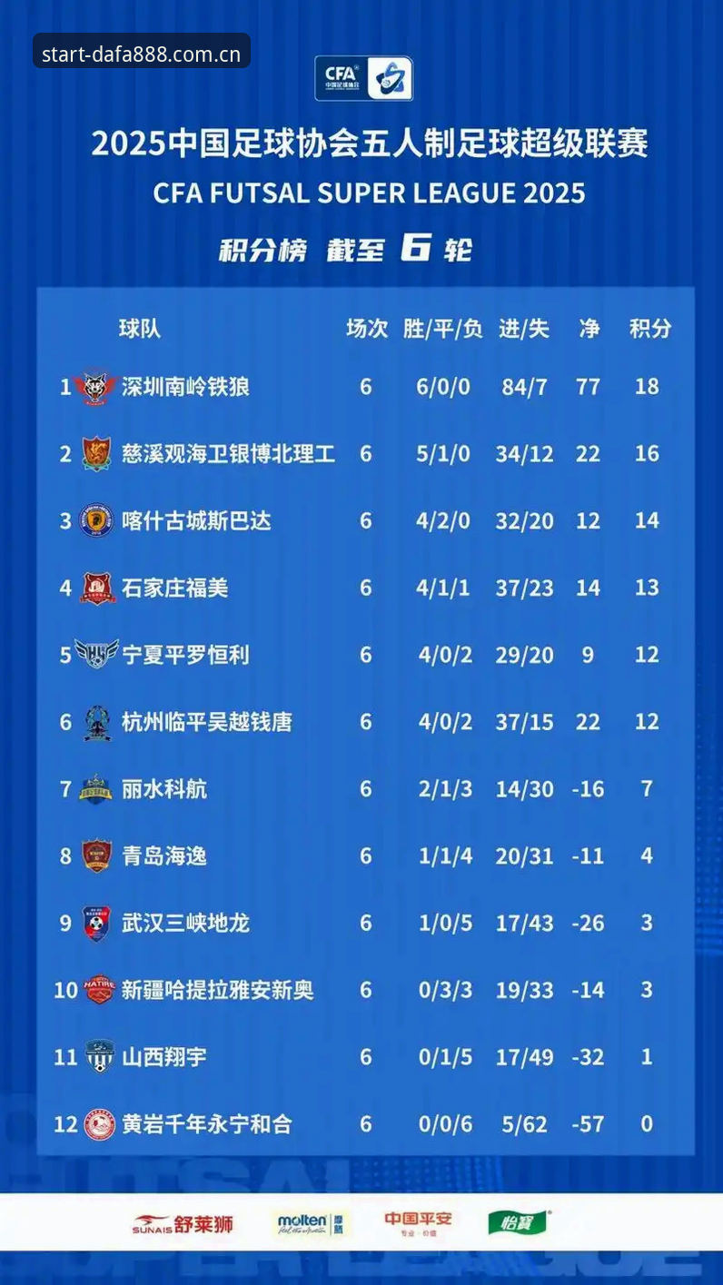 Dafa888射手榜数据更新背后，赛前分析专栏凭什么成了老玩家的“第二屏幕”？