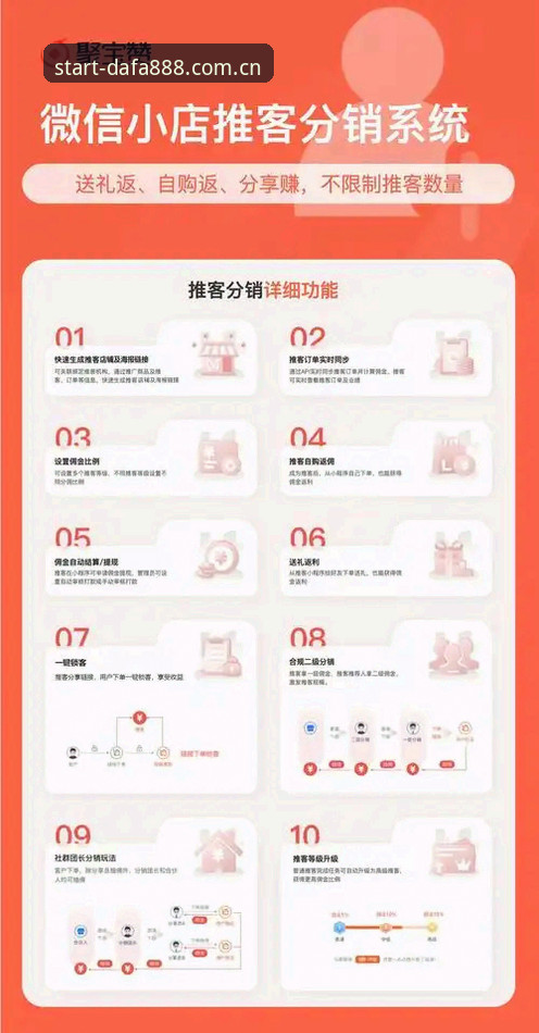DAFA888客户端安卓版老用户迁移与新装完整指南：数据对比下的理性选择